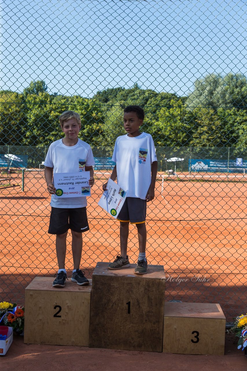 Bild 118 - Ostsee Cup